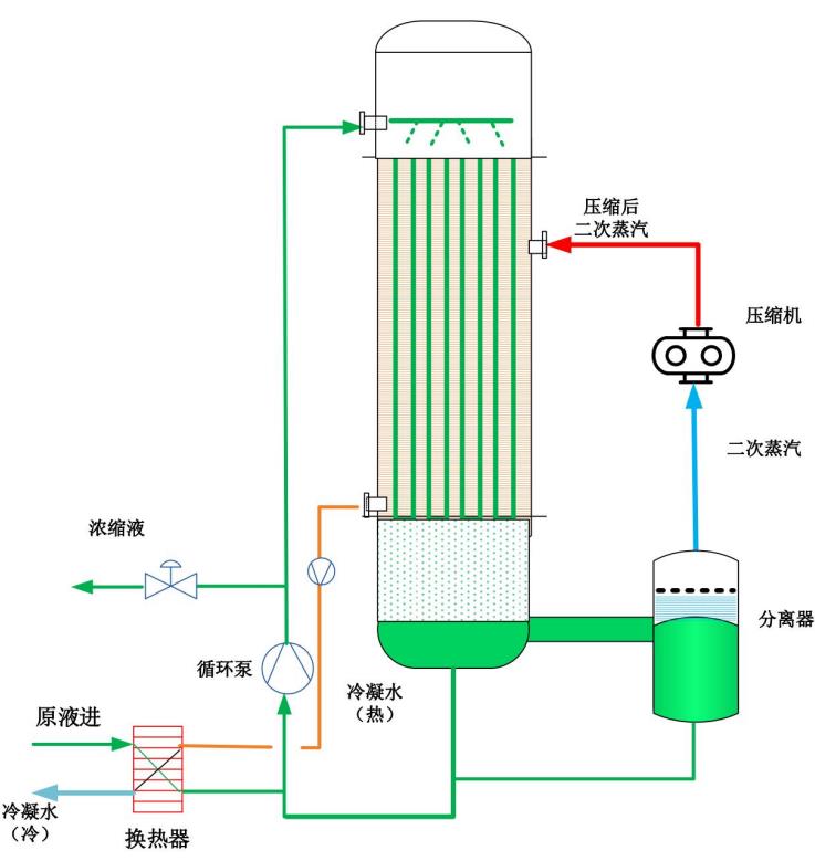 工作原理.jpg